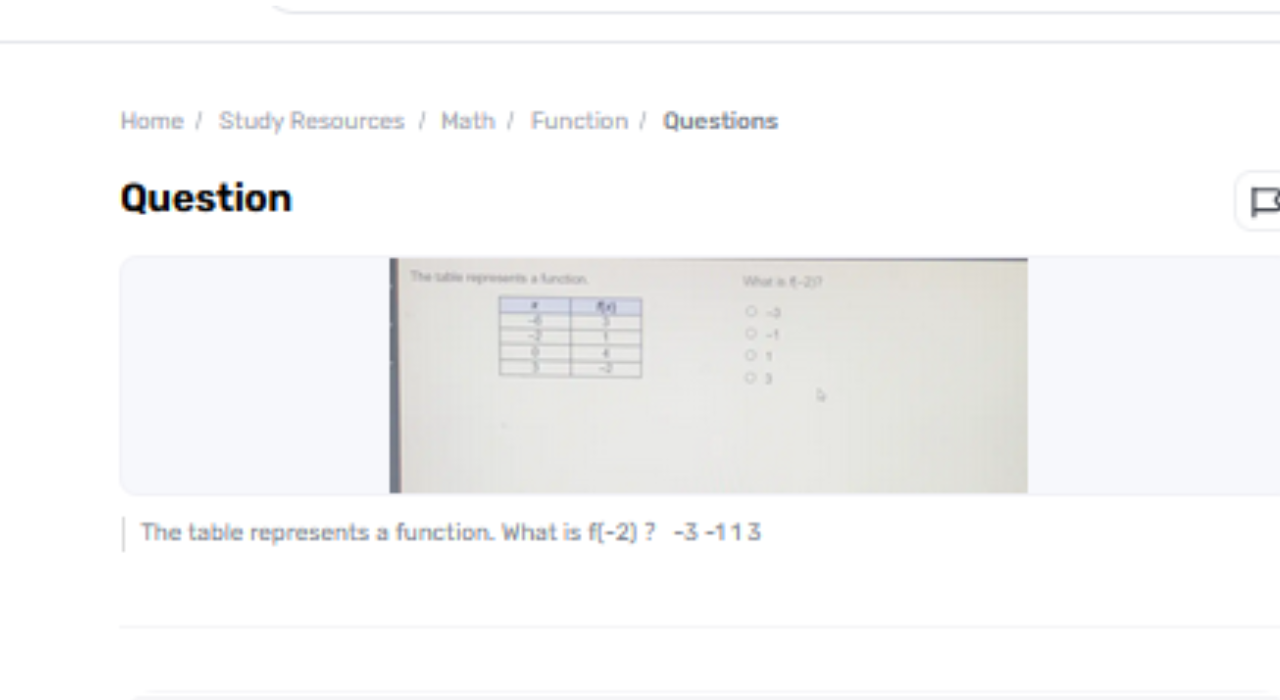 Given That The Table Speaks to A Work, What Is The Esteem Of F ( F(-2) ): -3, -1, 1, Or 3?